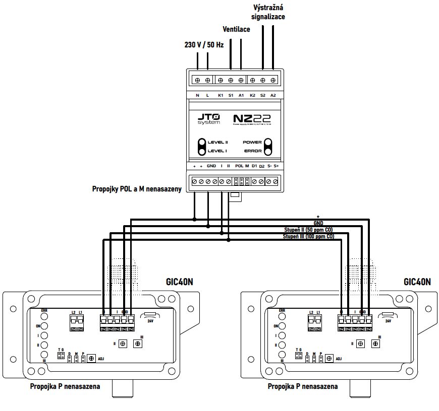 nz22 2xGIC40N